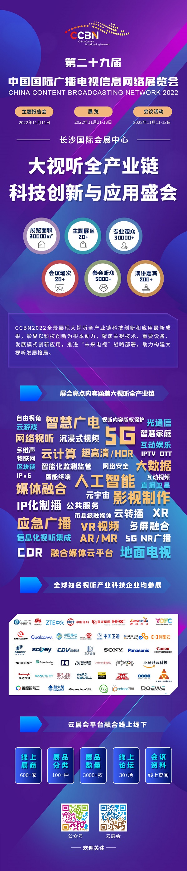 第29届中国国际广播电视信息网络展览会CCBN2022助力行业新发展